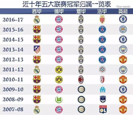 不仅激励了